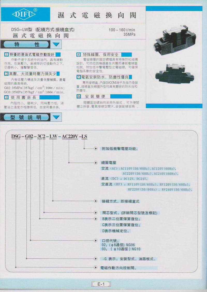 台湾原装DIFU帝富电磁阀DSG-G03-3C4-DL DSG-G03-3C6-LW-AC220V - 图1