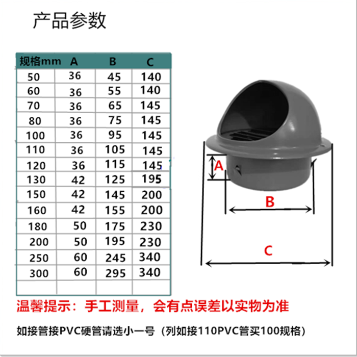 外墙防雨帽不锈钢风口换气扇出风口油烟机排气管防雨罩彩色通风帽,淘宝优惠券,粉丝福利购,淘宝优惠卷