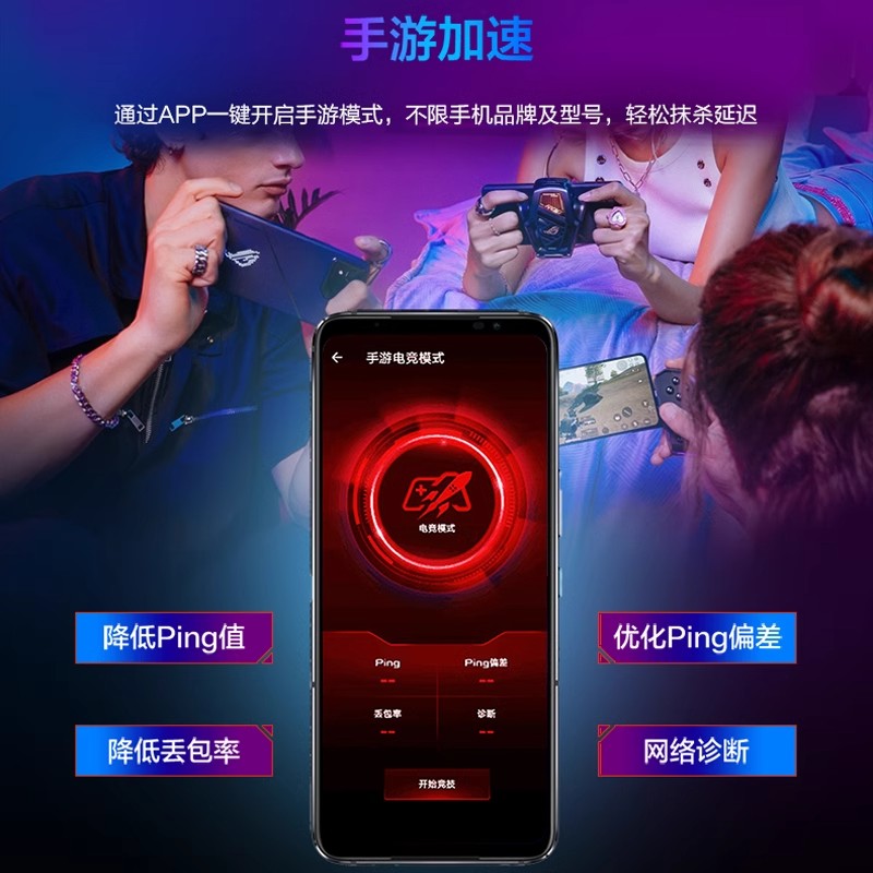 华硕ROG魔盒WiFi7电竞无线AI路由器无线千兆端口家用游戏9个2.5G口MTK AI内芯 2GB DDR4内存GS7玩家国度 - 图2