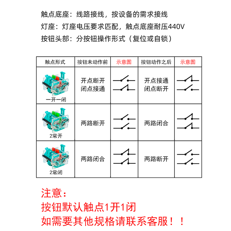 急停按钮开关LA38-11ZS自锁蘑菇头STOP紧急停止新款按钮开关 - 图1