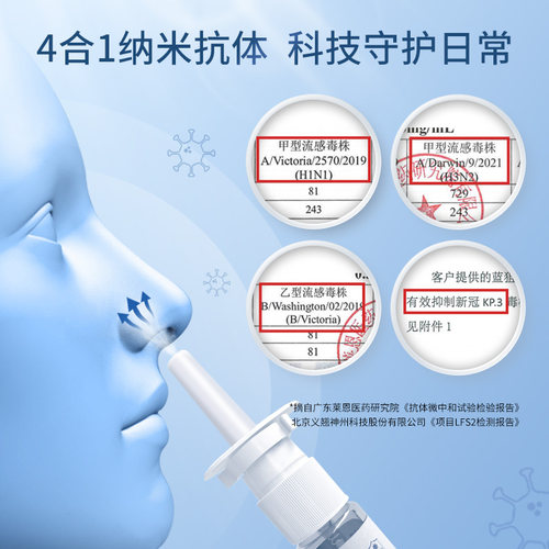 蓝帆蓝狙士2025款4合1纳米抗体鼻腔液体喷雾成人学生家庭户外顺丰-图0
