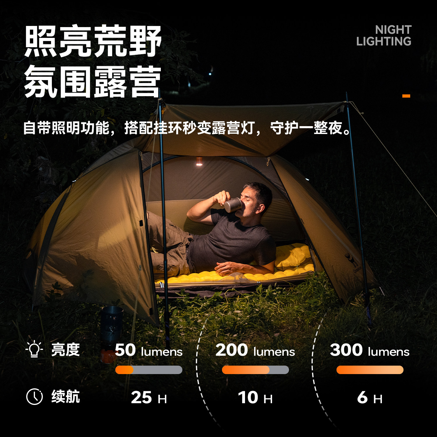 拓野趣户外迷你电动充气泵便携露营充气床垫泳圈充抽气筒磁吸带灯,淘宝优惠券,粉丝福利购,淘宝优惠卷