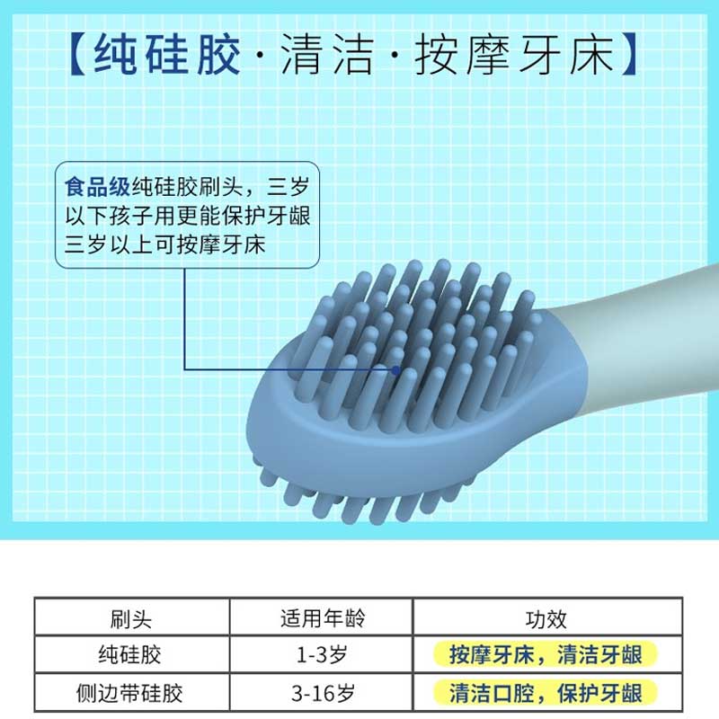 Mcomb香港美看电动牙刷儿童刷头T3柔软刷头 T4 硅胶刷头 1岁可用 - 图2