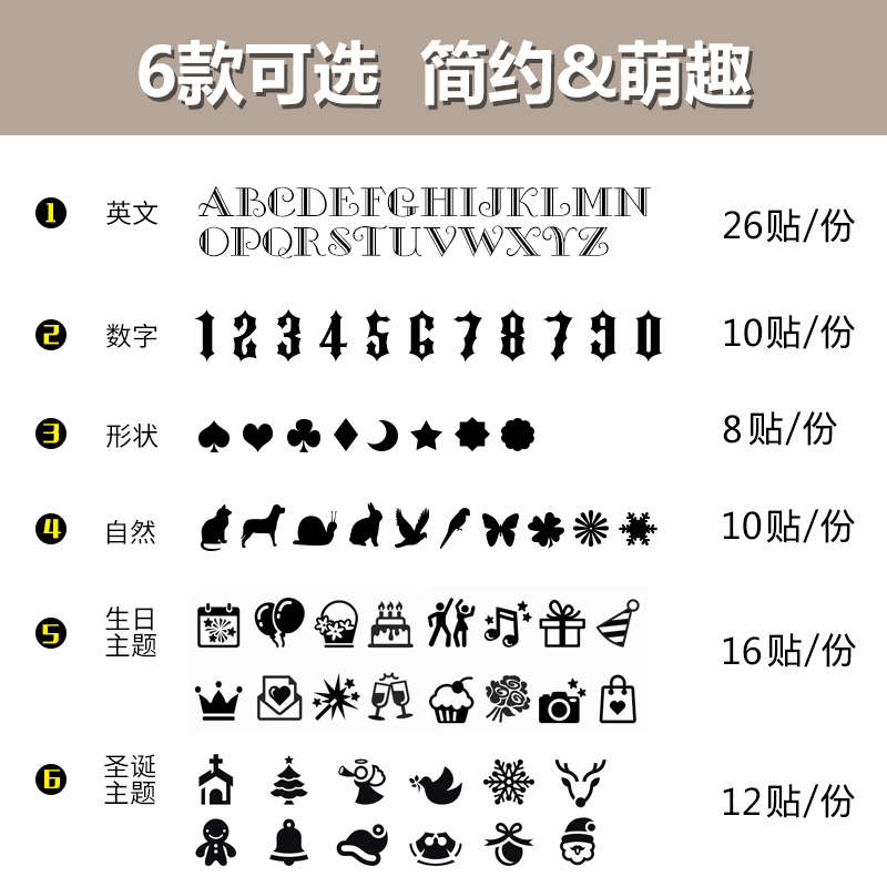 透明pet不干胶标签字母数字序列号酒杯子识别防拿错贴纸接受定制标记贴防水代打快印水晶标-图3