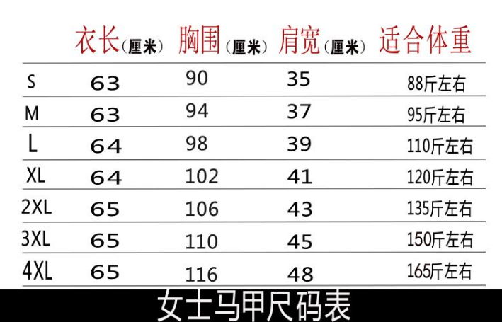 2024新年款獭兔毛皮草马甲女立领整皮坎肩秋冬春加厚皮毛一体背心