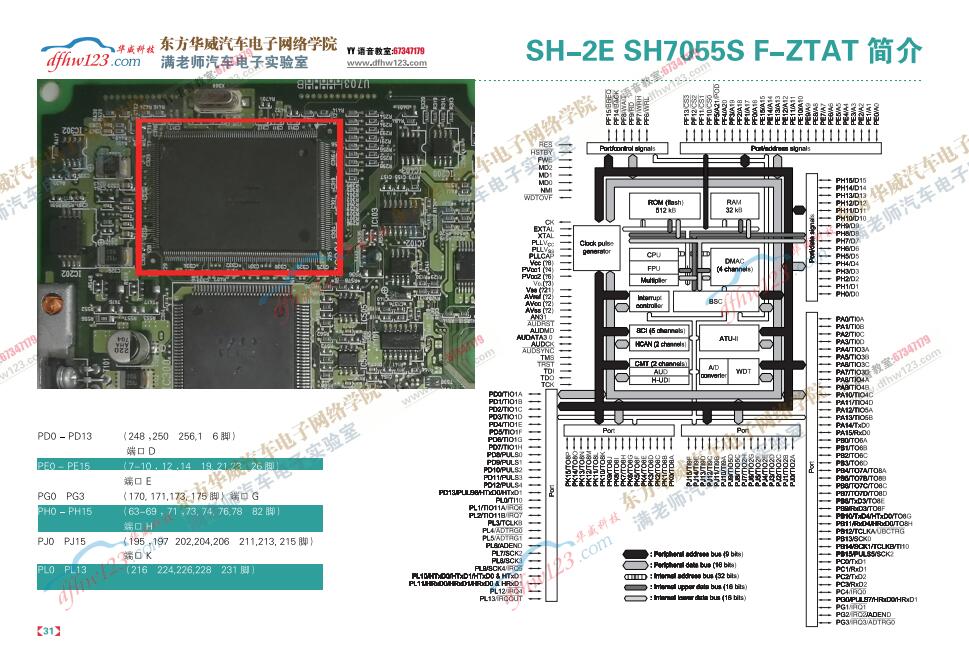 电装电脑板内部维修资料内部原理图清晰彩印A3纸-wd - 图3