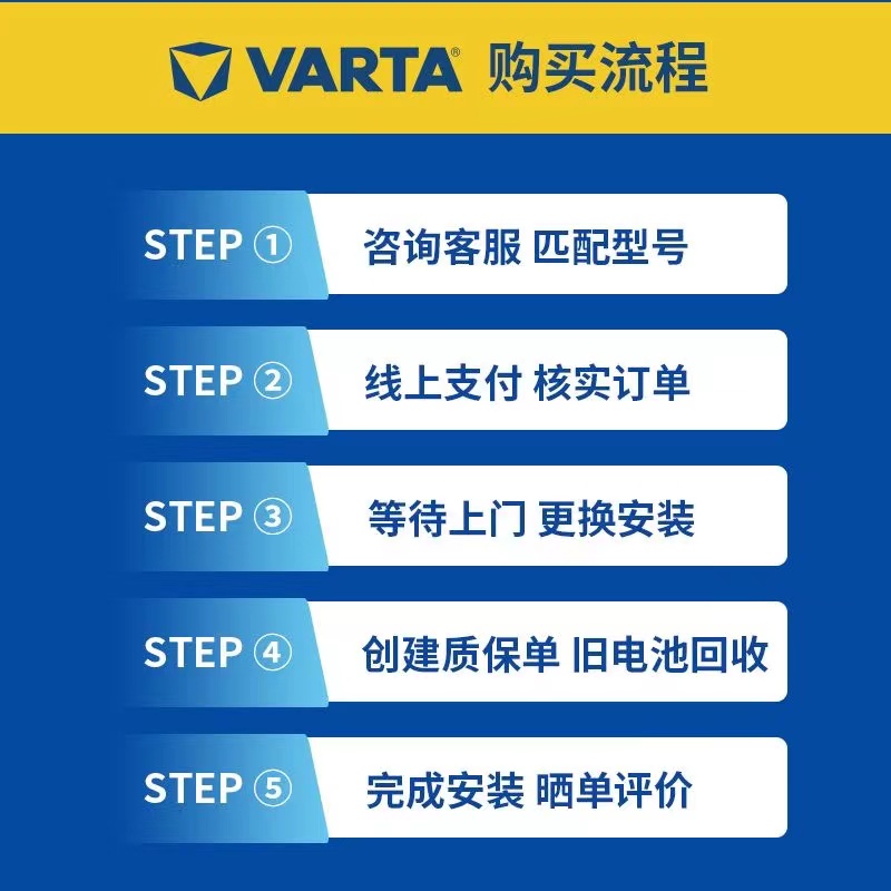 瓦尔塔80D26L/R马自达6睿翼长城哈佛H3/H5/H6原装70AH12V汽车电瓶 - 图1