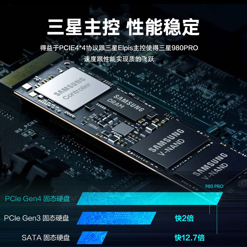 三星980pro固态硬盘2t笔记本台式机电脑pcie4.0 m2固态2tb黑盘ps5 - 图2