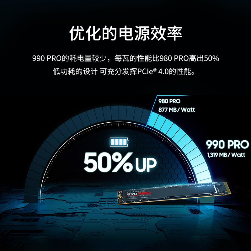 三星990PRO固态硬盘2t游戏m2笔记本ssd台式机电脑pcie4.0电竞2TB - 图2