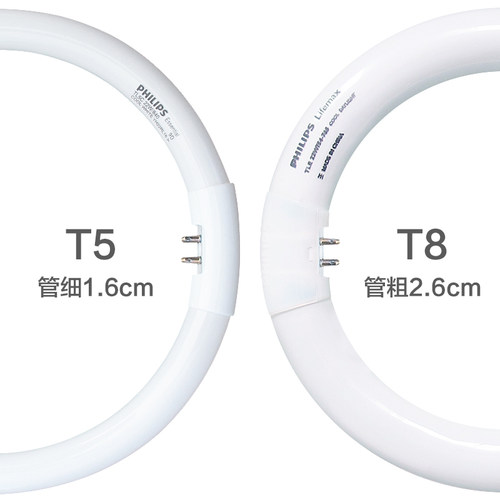 飞利浦环形灯管T6吸顶灯圆形灯管T5T8三基色四针节能灯22W32W40W - 图1