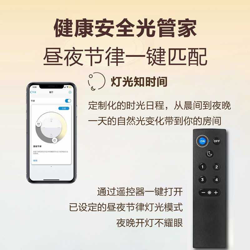 飞利浦照明悦轩悦曜悦泽wiz系列WiFi智能调控吸顶灯遥控器 - 图1