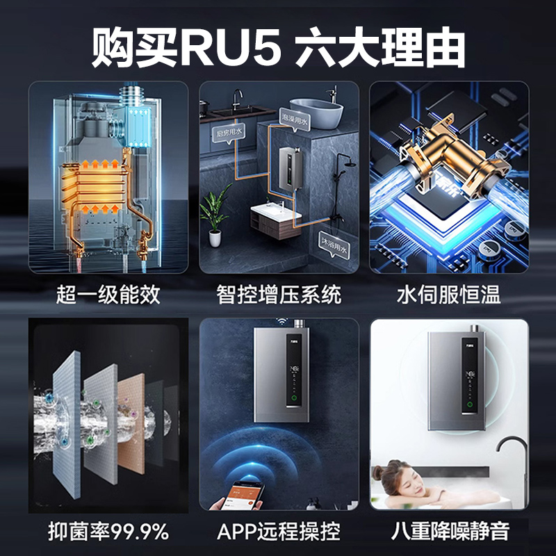 [政府补贴]万家乐RU5燃气热水器16升一级能效伺服恒温天然气家用