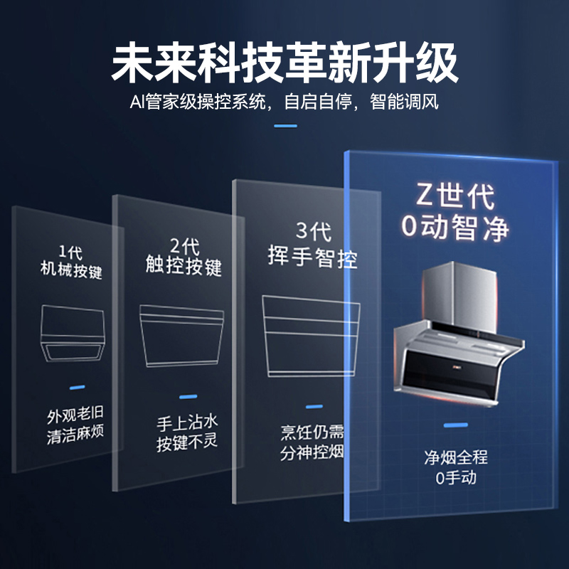 万家乐TAK7顶侧双吸油烟机侧吸烟机顶吸7字机烟灶联动家用AK6升级 - 图2