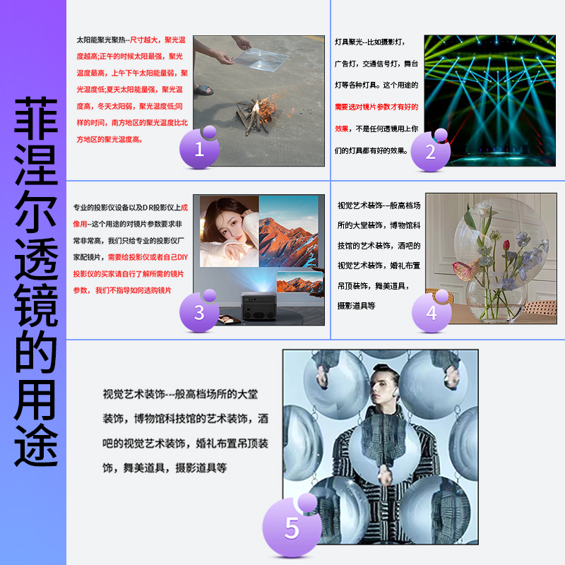 200*170MM菲尼尔透镜投影仪配件方形LED聚光透镜放大