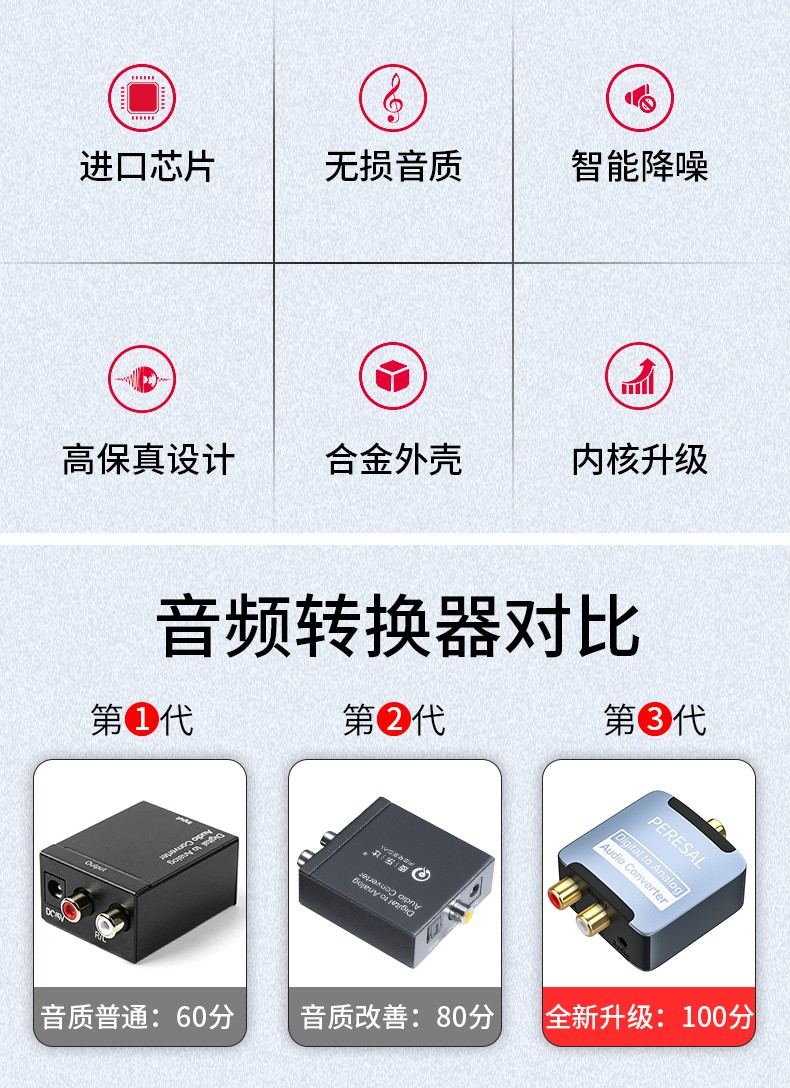 同轴音频转换器Spdif数字光纤转莲花适用雷鸟小米电视输出音频线