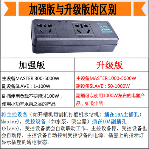 智能联动插座开槽王水钻切割机自动供水连动排插主副控制开关插排 - 图0