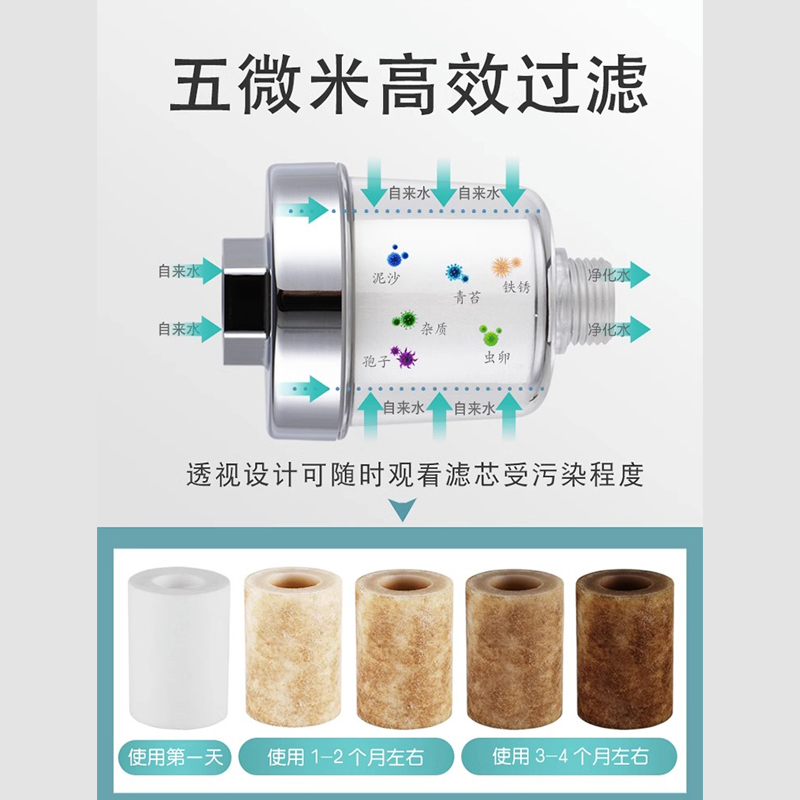 小米有品花洒前置过滤器家用淋浴净水pp棉滤芯碳纤维过滤净水通用