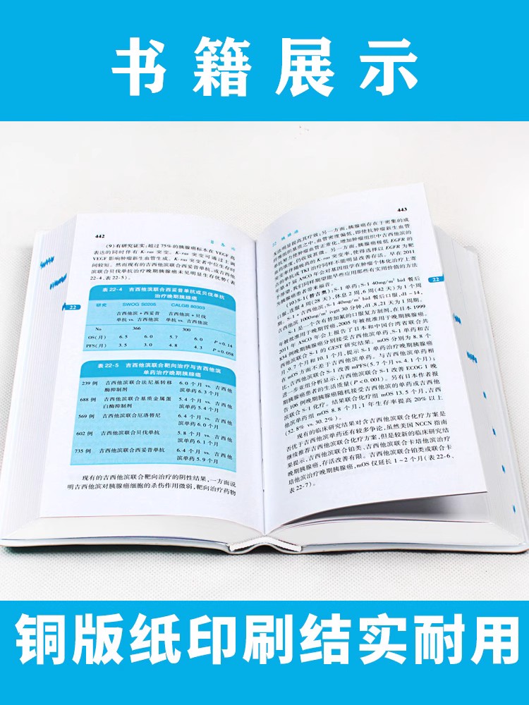 新版现货临床肿瘤内科手册第7版七版石远凯孙燕肿瘤内科学六版升级版抗肿瘤分子靶向治疗书临床肿瘤内科学医嘱查房速查手册-图2