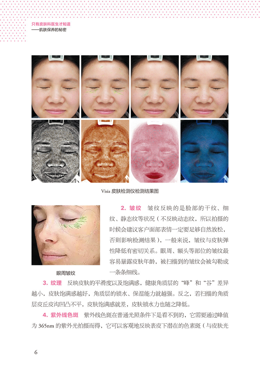 新版只有皮肤科医生年轻维生素e 好友图书家庭医生