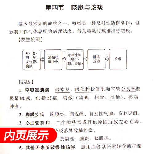 正版现货 诊断学要点速记 全国高等医学院校教材配套用书 白静 速记助考系列丛书 北京大学医学出版社9787565909481 - 图1