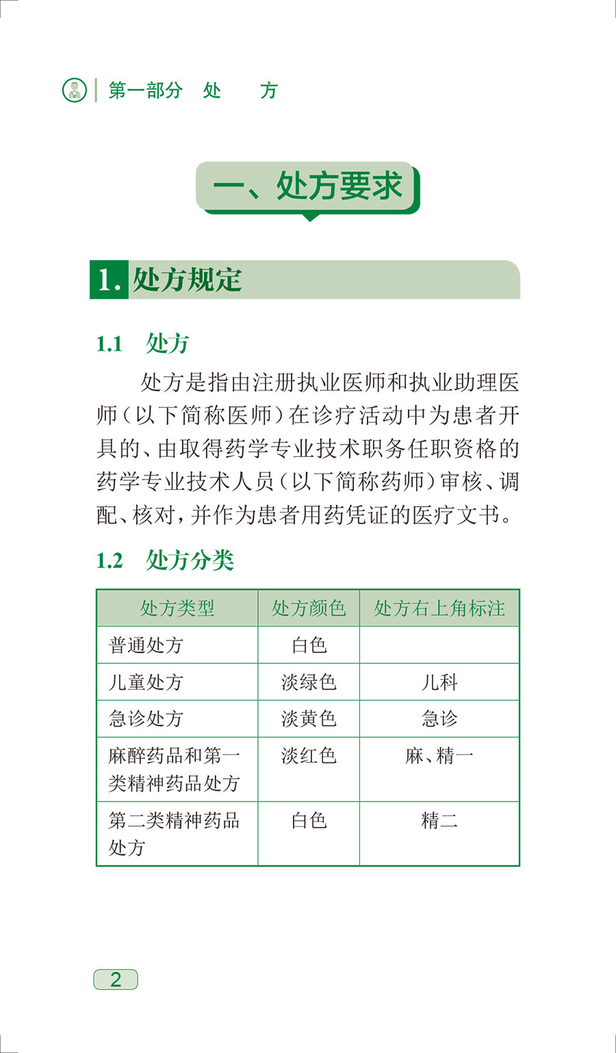 现货 牙科医生用药小手册 第2版 杨征 王建莉编附免费电子书 牙科常用药物名称用法用量注意事项处方 人民卫生出版社9787117338264