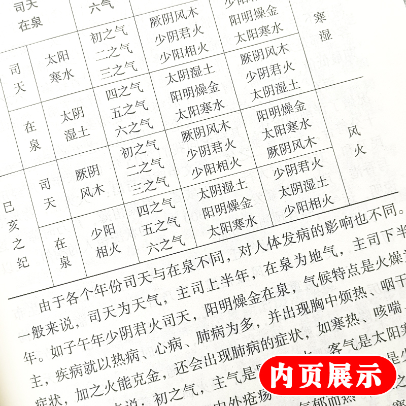 正版五运六气中医精准诊疗解密陈斌中医书籍中医基础理论五运六气详解与应用中国中医药出版社-图3