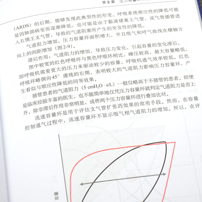 呼吸机波形快速解读 中文翻译版原书第2版盛炜主译科学出版社常见临床病症新生儿通气波临床医学ICU和呼吸科医师书籍9787030537744 - 图2