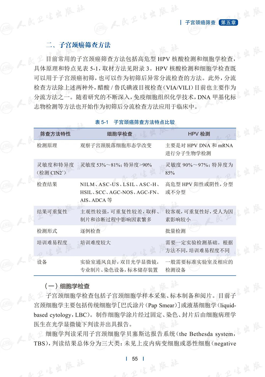 子宫颈癌综合防控指南第二2版王临虹赵更力人卫版宫颈癌防治筛查妇幼职业技能培训妇产科学第9版书籍妇科常见病诊治阴道镜治疗-图3