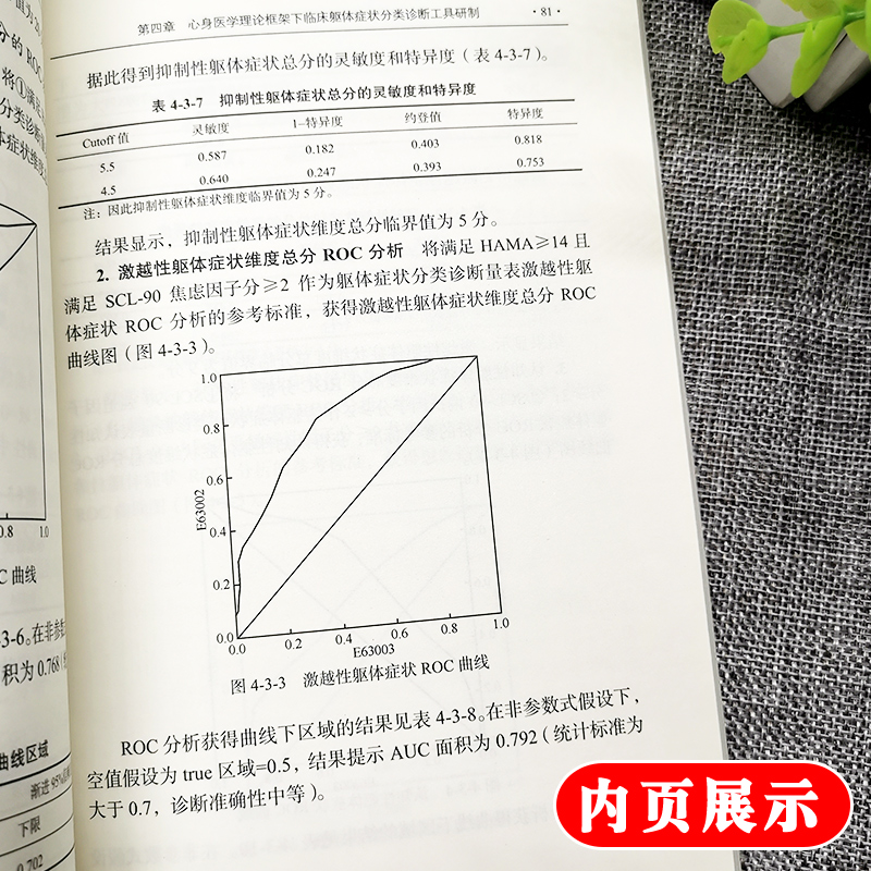 临床躯体症状的心身医学分类及诊疗共识 第3版第西部精神医学协会 孙学礼 曾凡敏著 多学科分类治疗躯体症状案例 9787030617156 - 图3