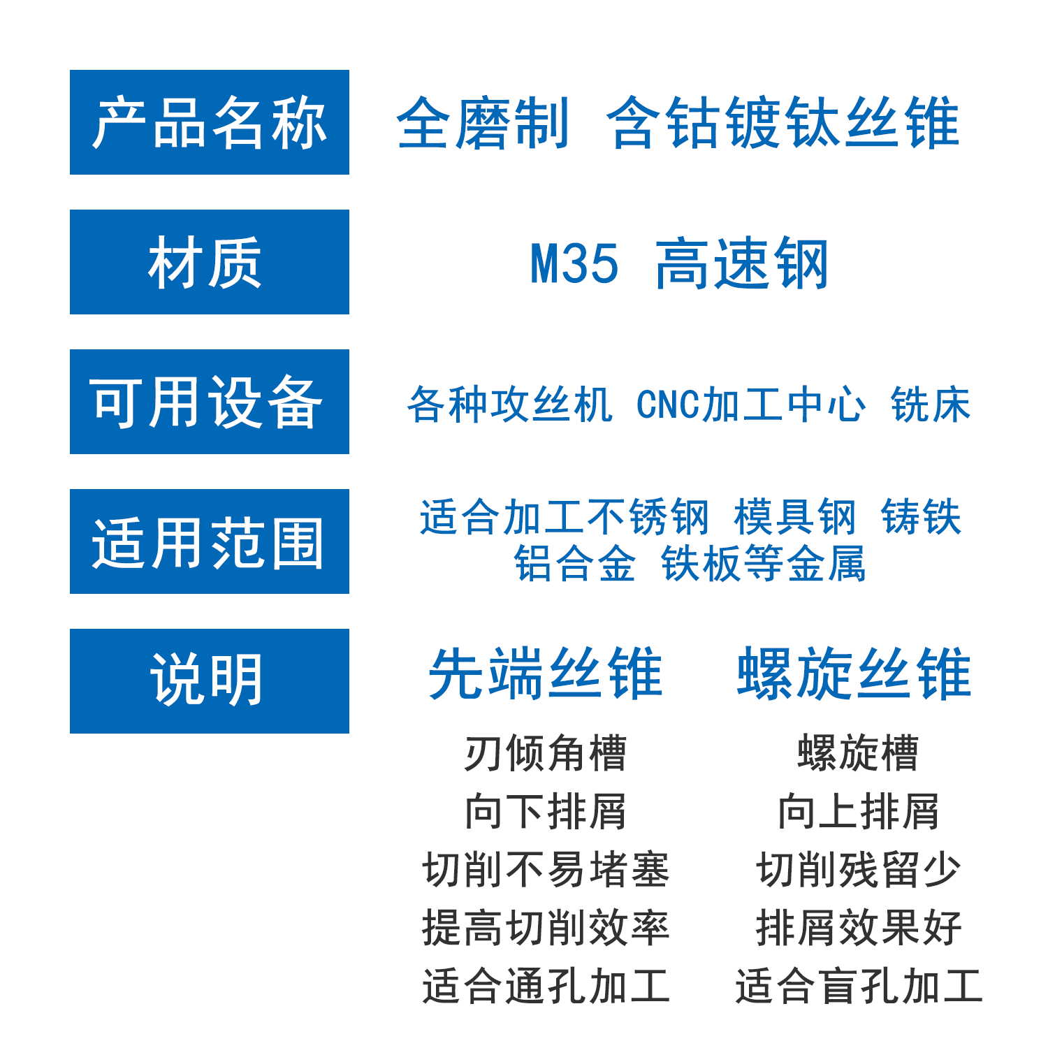 镀钛含钴高速钢M35丝锥 攻不锈钢专用丝攻M3/M4/M5/M6/M8/M10/M12