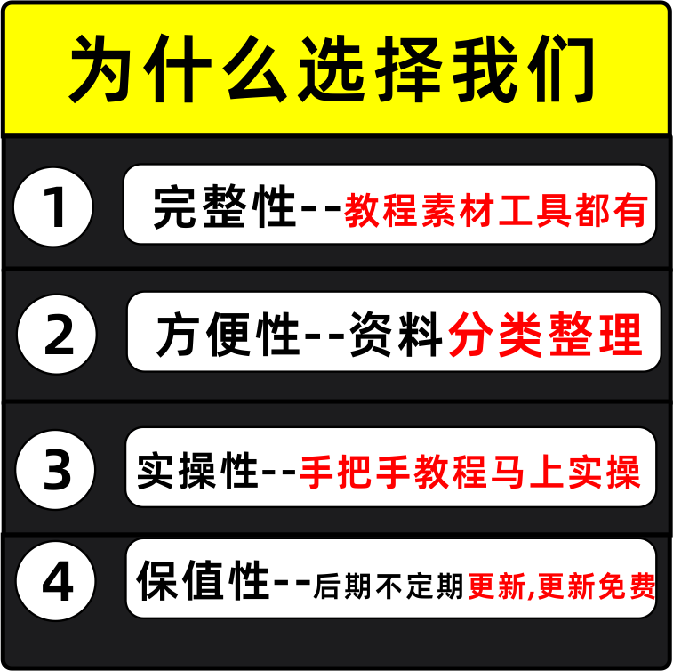 抖音旅游团购达人课程城市景点旅游券带券达人图文视频素材教程-图0