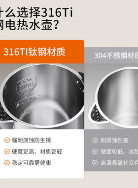 九阳电热水壶家用烧水壶有钛2L全自动开水瓶官方旗舰店正品新款D