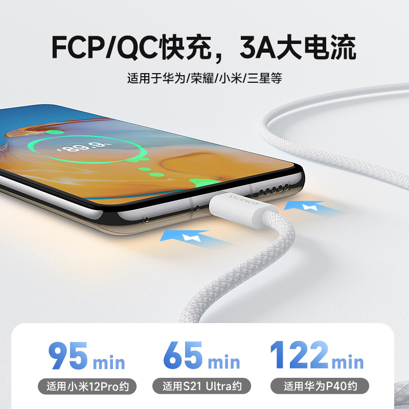 罗马仕适用iphone15双typec数据线充电线器pd快充双头ctoc手机适用苹果华为小米笔记本mini6平板-图2