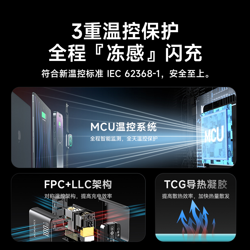 罗马仕100W氮化镓充电器GaN适用华为笔记本电脑iPhone14Pro快充MacbookTypec手机iPad多功能插头快充四口闪充 - 图1