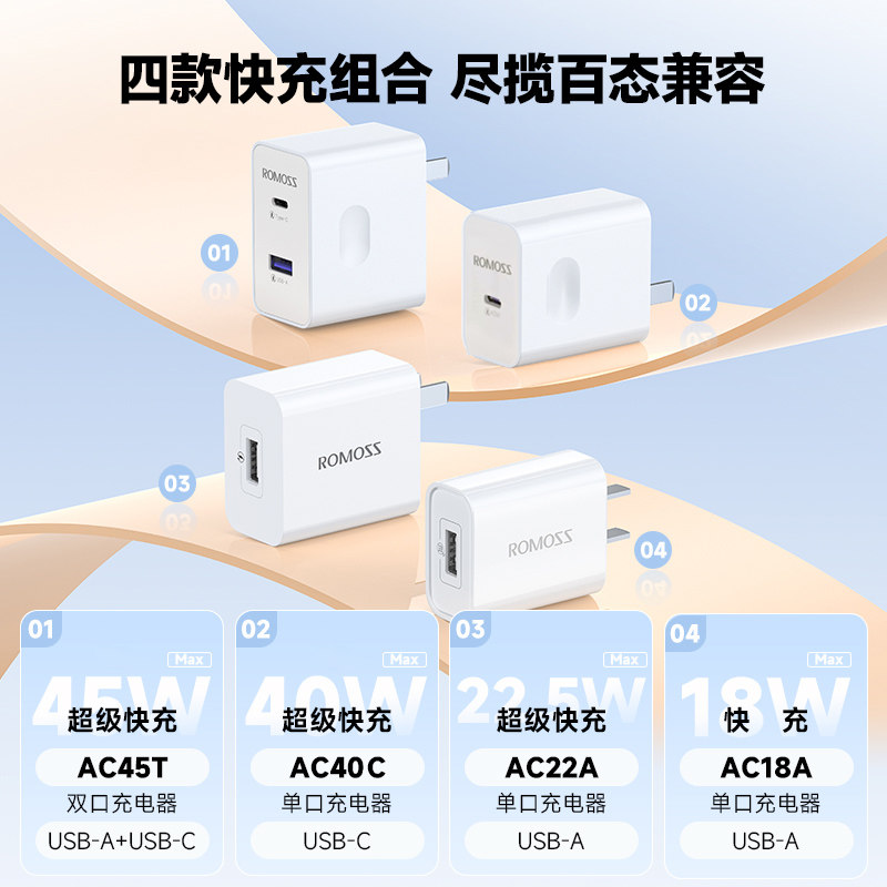 罗马仕华为mate50充电器5a 40w插头 romoss手机充电器