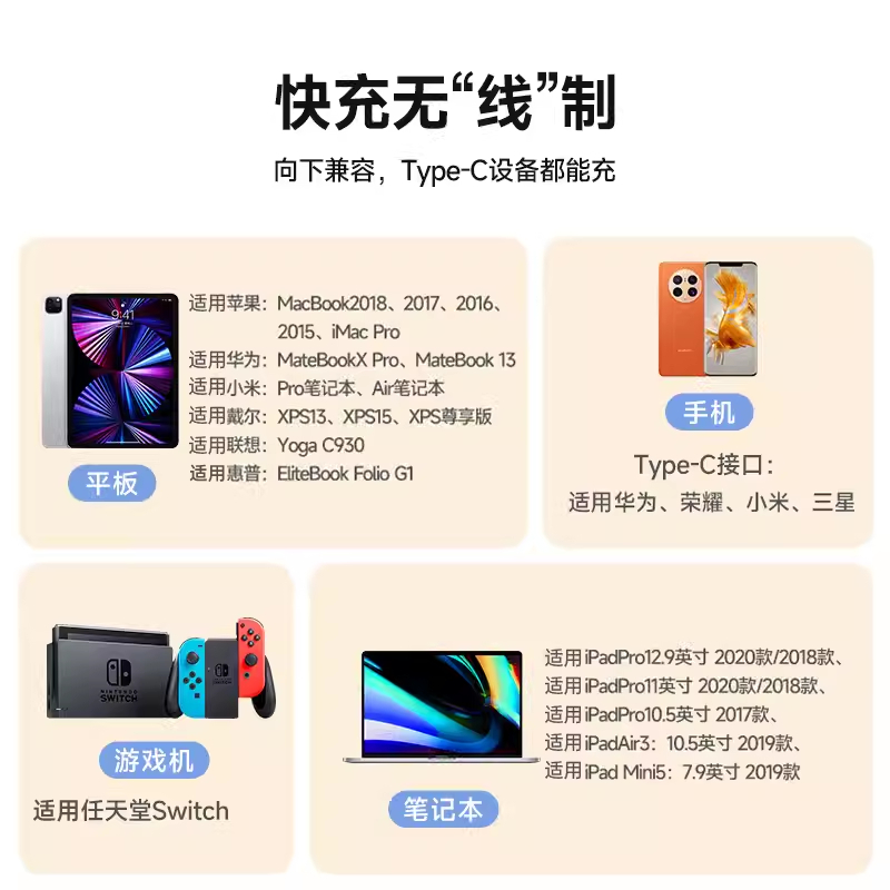 罗马仕适用iphone15双typec数据线充电线器pd快充双头ctoc手机适用苹果华为小米笔记本mini6平板-图3