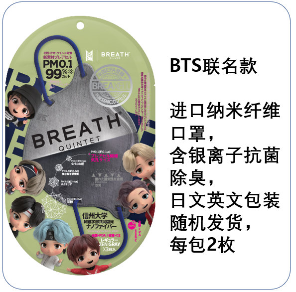 正品BTS标准团周边同款tinytan进口BREATH口罩防霾飞沫纳米纤维银 - 图1