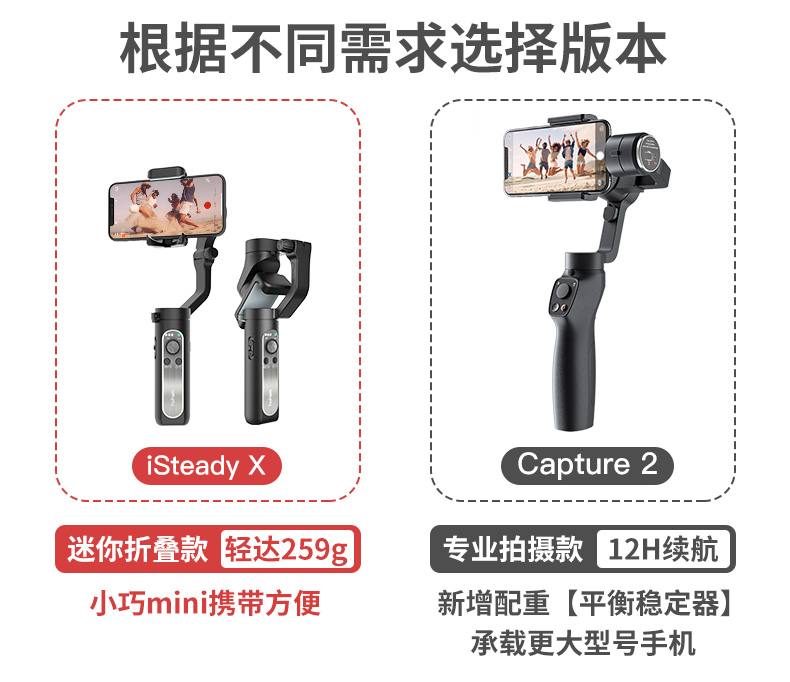 三轴手持云台防抖稳定器自拍杆拍摄支架相机拍照辅助神器vlog录像平衡杆直播设备户外三脚架适用于小米手机 - 图3