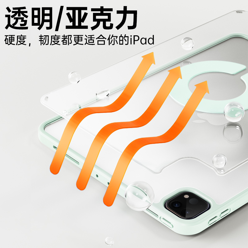 zoyu iPad保护套磁吸2021/2020iPad10.2平板壳720°旋转2022款pro11英寸12.9防弯air5带笔槽迷你6亚克力987摔 - 图0