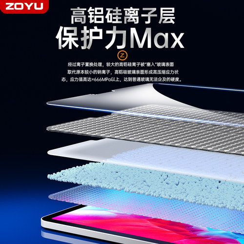 2025新款iPad11钢化膜ipad987保护膜Air7平板air6/54屏幕玻璃pro11/12.9防爆mini7/6高透air13全屏ipad10弧边 - 图2