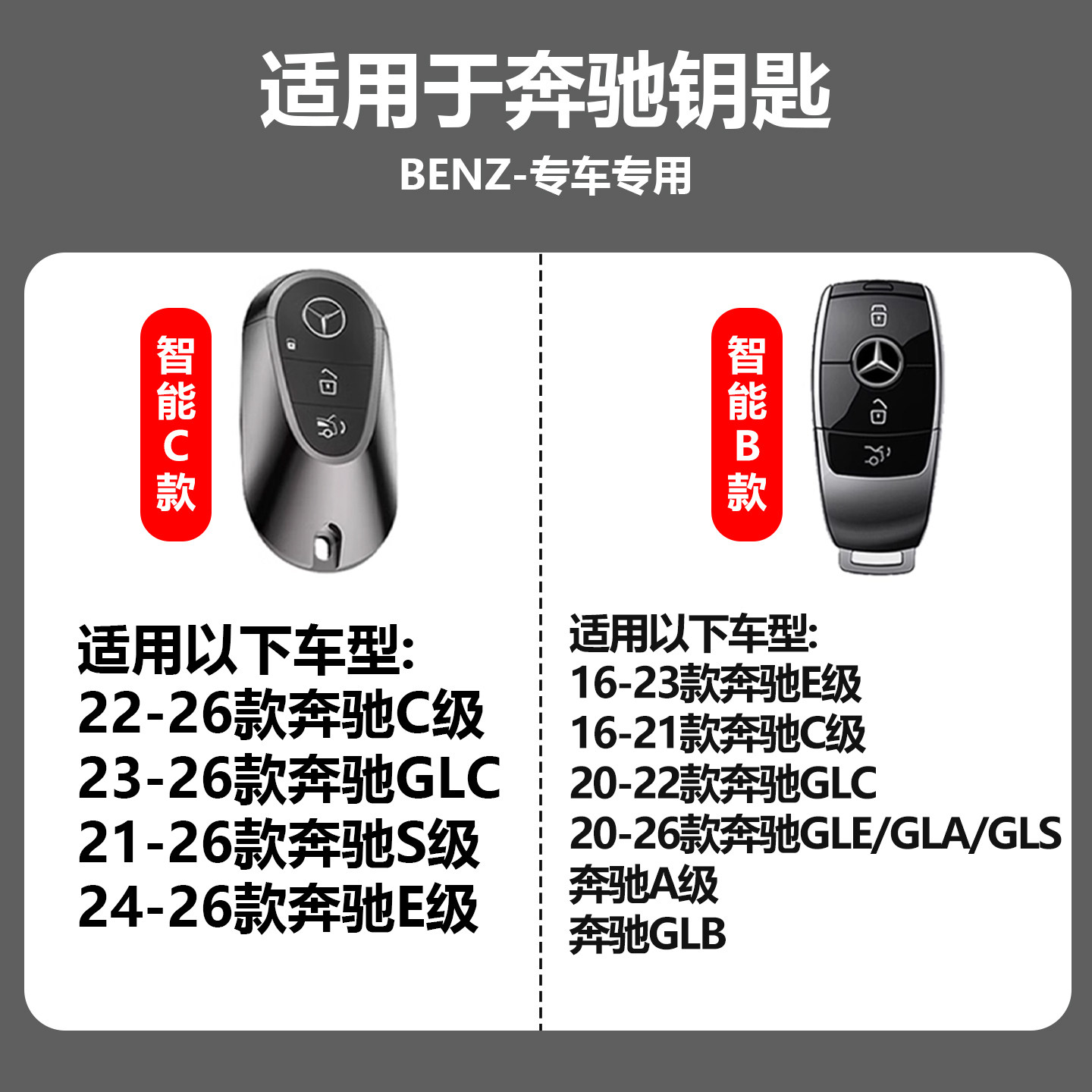 2025款奔驰c260l钥匙套e300l扣c200l车glc260女s400保护glc300l壳,淘宝优惠券,粉丝福利购,淘宝优惠卷