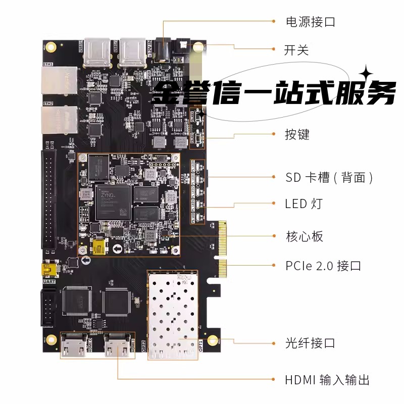 进口原装正品AXK8L30手机连接器PANASONIC/松下一站式配单BOM表 - 图2