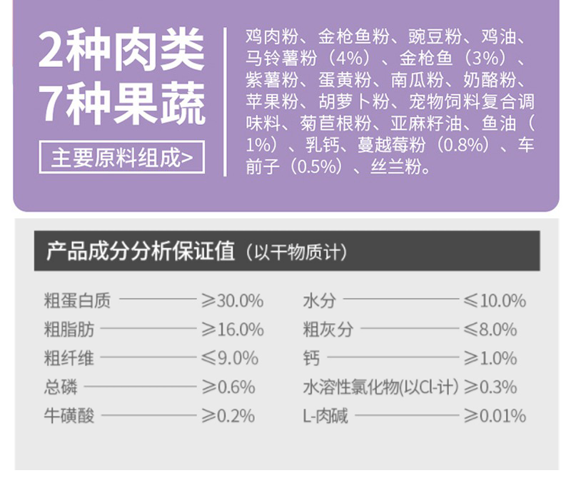 伯纳天纯猫粮1.5kg全价无谷低敏营养美英短增肥发腮成幼猫主粮3斤-图0