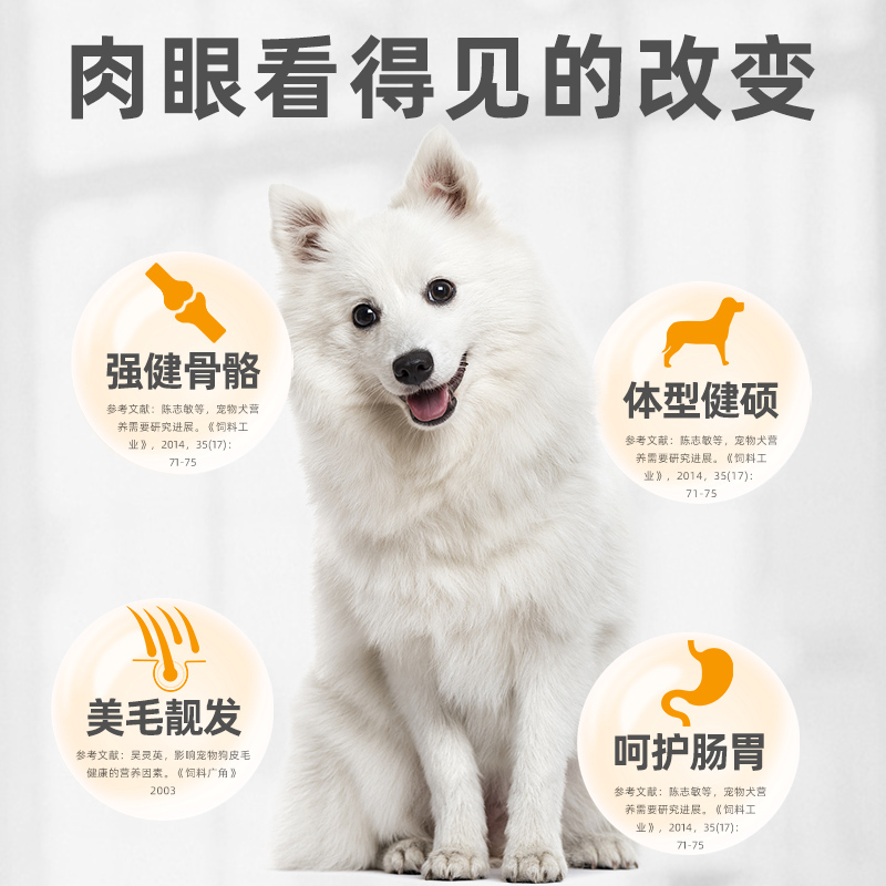 萨摩耶狗粮中大型犬白毛萨姆耶专用粮成犬幼犬纽尚旗舰店官方正品 - 图1