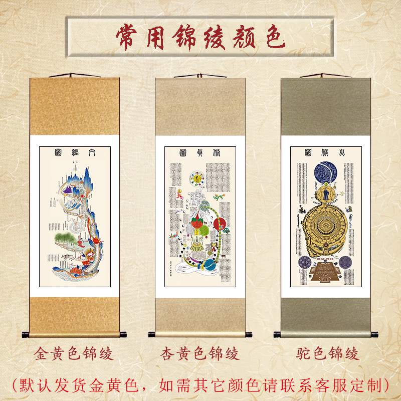 道家养生图字画挂轴卷轴画修真图内经图火候图挂画黄帝内经装饰画 - 小编推荐 - WePost 全民代运 - 马来西亚中国淘宝代运与集运专家
