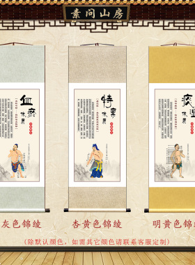 中医传统文化挂图装饰画九种体质