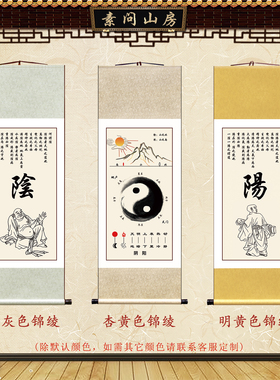 阴阳养生中医馆医院装饰画卷轴画