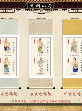 中医养生馆装饰画时辰与经络图画