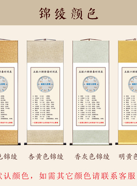 中医挂画五脏六腑经络排毒时间表