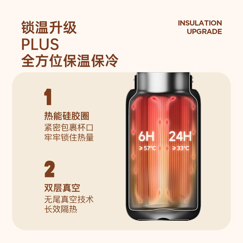 zoyzoii儿童保温杯便携水杯小学生女童男孩上学直饮吸管杯幼儿园,淘宝优惠券,粉丝福利购,淘宝优惠卷